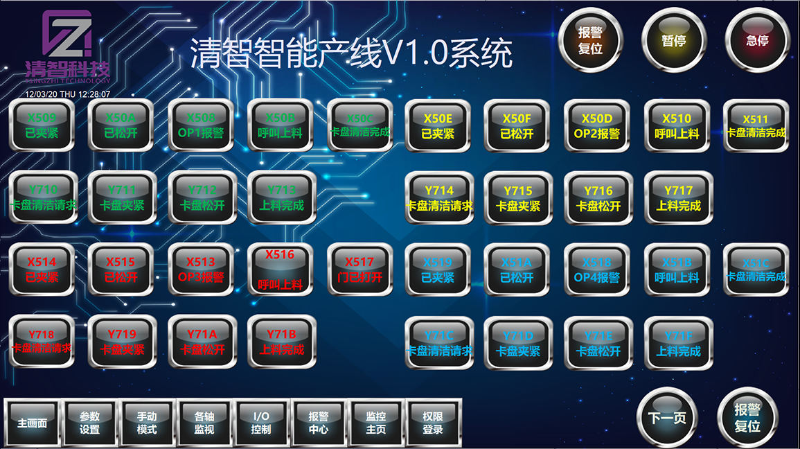 清晰信號(hào)交付列表，便于檢查故障